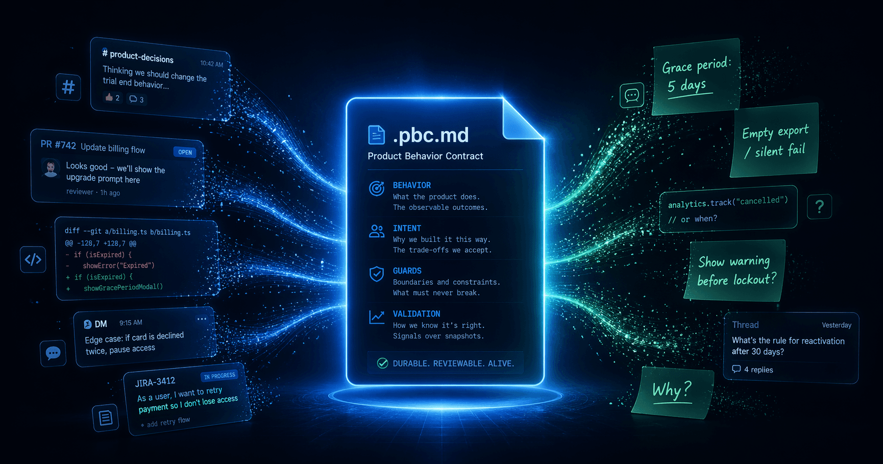 The product engineer era needs product truth